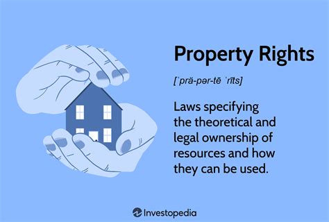 What Are Property Rights And Why Do They Matter