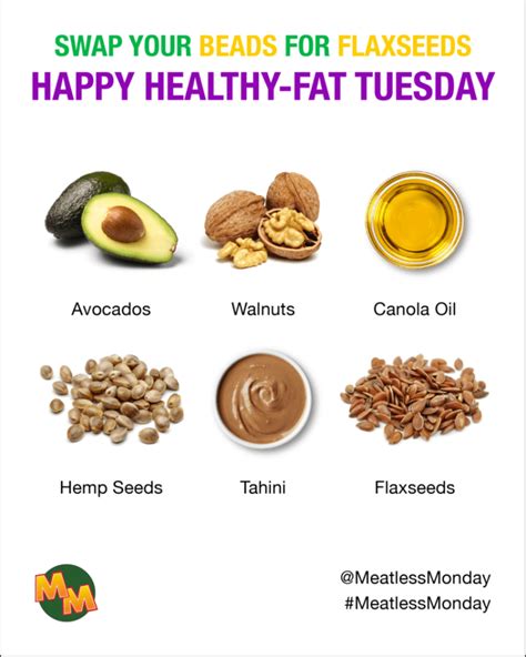 Celebrate Healthy Fat Tuesday With These Plant Based Fats Meatless Monday
