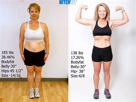 The teen requires more calories for the adolescent growth spurt, especially males. 41 Year Old Kelli shed 47 pounds of fat and completely ...