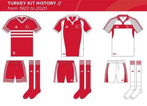 Turkey national team kits dls dls 2021 leaked kit created and design kit pes 2020 elder mello created kit dream league soccer 20… Turkey National Team Kit History - From 1923 to 2020 | Kit ...