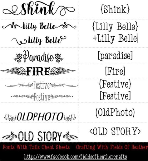 Fonts With Tails Glyphs Cheat Sheet Lettering Tutorial Cricut
