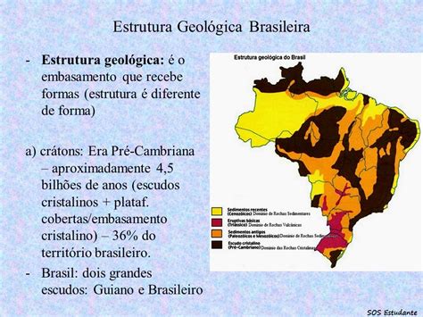 A Estrutura Geológica Do Brasil é Composta Por AskSchool