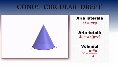 Arii și Volume Conul Circular Drept Youtube