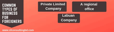 How can i maximize the tax for. How To Open A Company In Malaysia As Foreigners