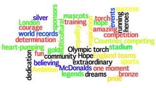 Wordy from words & pictures, 1970s tv. London 2012: Get wordy about the Games - BBC News School Report