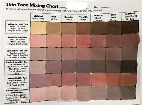 Skin Tone Mixing Chart Example Create Art With Me