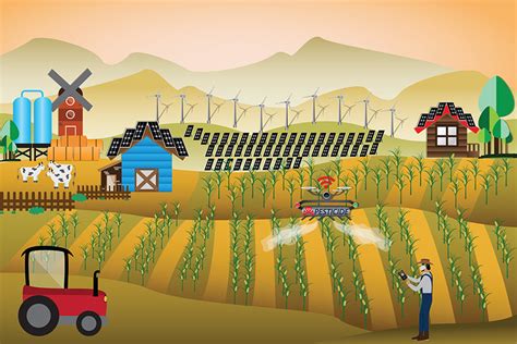 Reclaim your garage with this easy weekend. Smart Villages: Driving Development Through ...