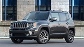 Jeep Renegade Reliability | The Drive