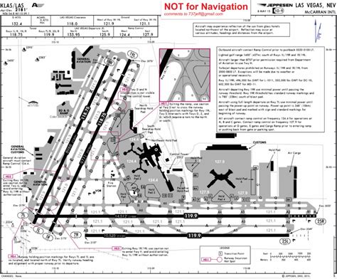 10 9 Airport Diagrams