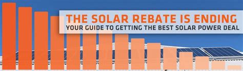 Dwp Rebate Solar Ending