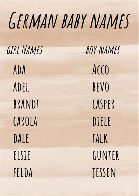 German Baby Names Best Character Names German Baby Names Traditional Baby Names