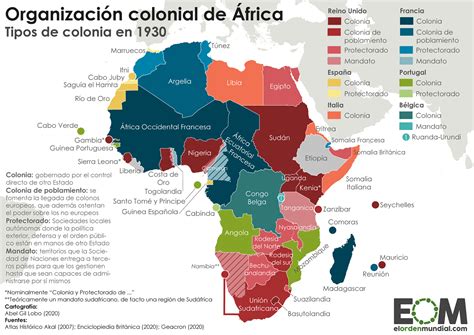 1930 Map Of Africa Colonialism Map