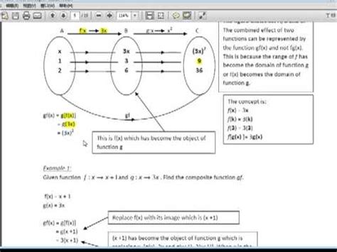 Quadratic functions and equations in one variable part 1 : Add Math Form 4 (Chapter 1 Function - Part 2) - YouTube