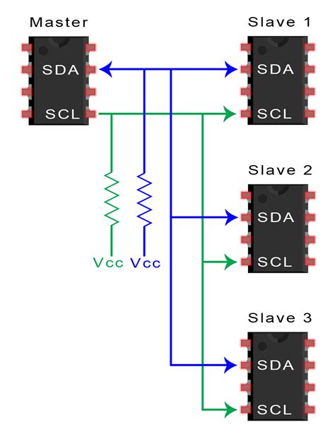 How To Setup I C Communication On The Arduino Circuit Basics