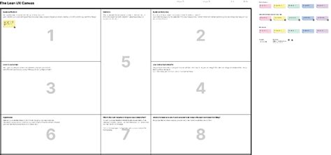 The Lean Ux Canvas Figma