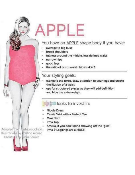 Whats Your Body Type What Styles Are The Most Flattering For Your