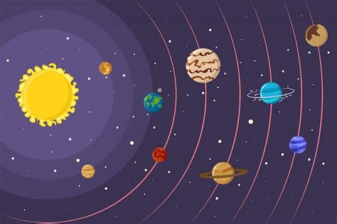 Sistema Solar De Planetas Con Nombres Vector Premium