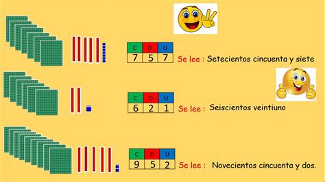 Representaci N Gr Fica Centenas Decenas Y Unidades Youtube