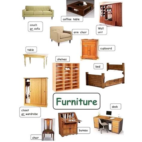 Furniture Vocabulary 250 Items Illustrated English Vocabulary