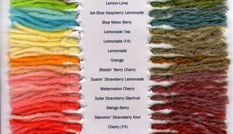 Tie Dye using Kool Aid, here is a great chart showing the different
