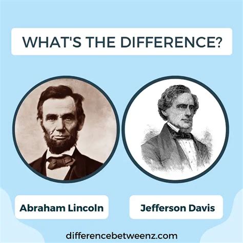 Difference Between Abraham Lincoln And Jefferson Davis Difference Betweenz