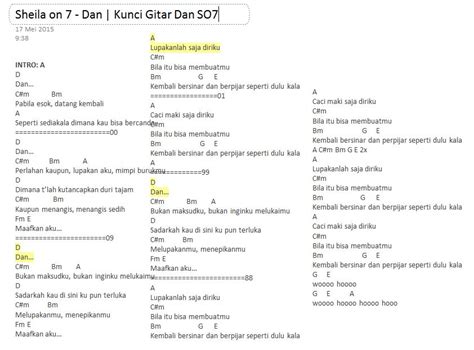 41 Download Kumpulan Chord Lagu Indonesia Termudah Dan Paling Mudah