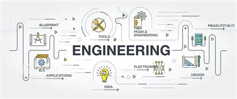 Engineering Banner And Icons Banner Engineering Free Vector Art