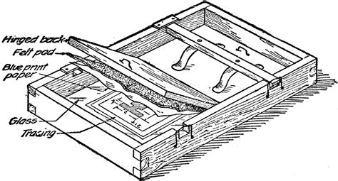 Frame Blueprint Clipart Etc