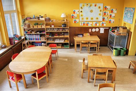 Das Offene Konzept Im Ev Familienzentrum Am Kindergarten