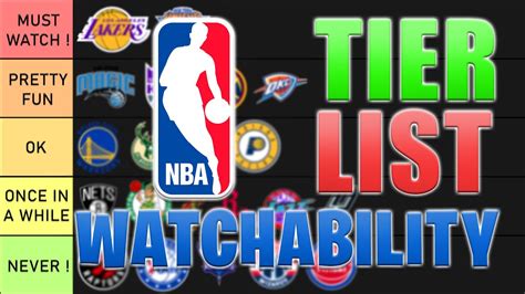 Ranking NBA Teams Based On Watchability Tier List YouTube