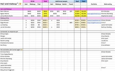 Wedding Venue Comparison Spreadsheet For Every Spreadsheet You Need To