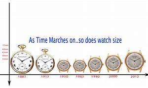 The Evolution Of Wristwatch Sizes Ablogtowatch