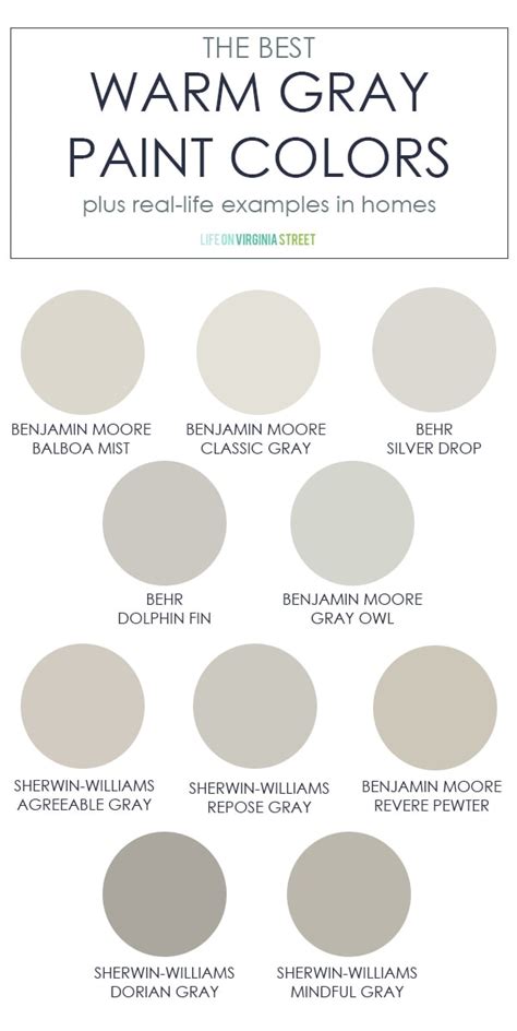 The Best Warm Gray Paint Colors Life On Virginia Street