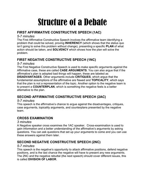 Structure Of A Debate Severnvale Academy