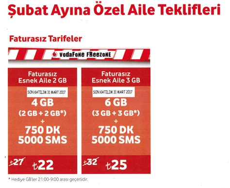 En Uygun Vodafone Faturasız Tarifeler Enuygun
