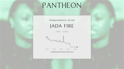 Jada Fire Biography Pantheon