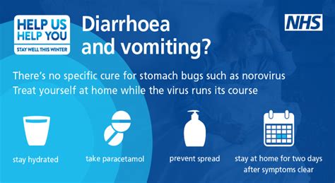 Protect Yourself Against Norovirus Knowsley News