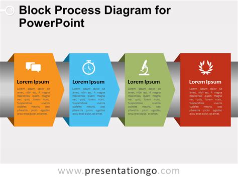 Free Powerpoint Process Diagram Templates Printable Templates