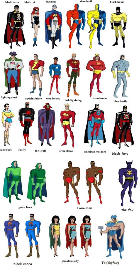 An Image Of Different Types Of Superheros