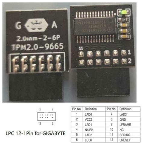 GIGABYTE GC TPM2 0 S 2 0 TPM Module 12 Pin 12 1 LPC Platform Trusted