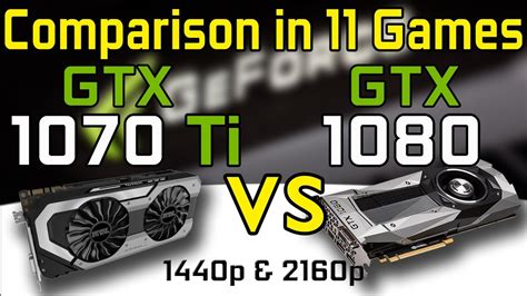 Geforce Gtx 1070 Ti Vs Gtx 1080 Gaming Benchmark Test In 11 Games I7