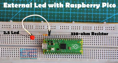 Raspberry Pi Pico Onboard Led Blinking Example Electronic Clinic