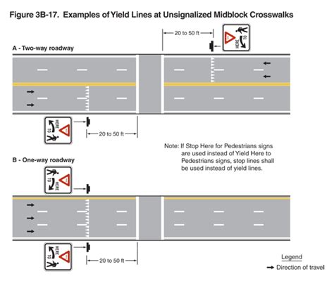 Improving Pedestrian Safety Crosswalks On 4 Lane Urban Street