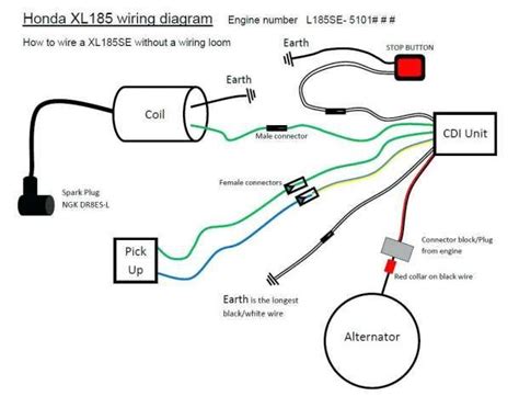 Cdi Ignition Wiring Diagram