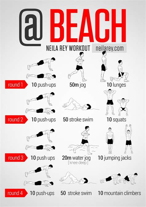 However, just your bodyweight is not enough to pump your biceps. Visual Workout Guides for Full Bodyweight, No Equipment ...