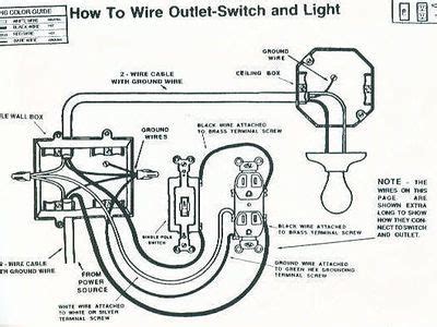 Toyota land cruiser i electrical fzj 7 hzj 7 pzj 7 wiring diagram series series. Pin by Steve Bruce on FYI | Home electrical wiring, Electrical wiring, Electricity