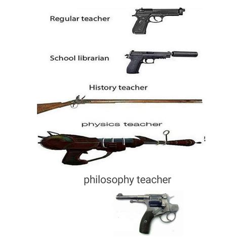 Arming School Teachers Memes