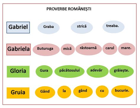 Litera G Proverbe Românești Joc Didactic și Fișe De Lucru