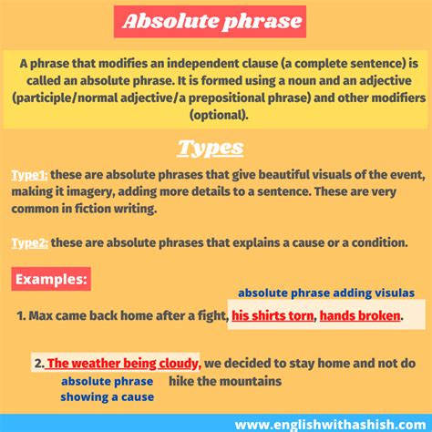 Absolute Phrases A Free Detailed Guide In 2020