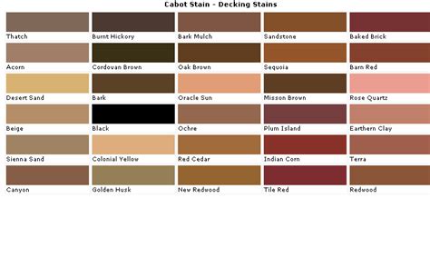 Home depot deck paint cabot deck stain colors gray textured pool deck paint cabot deck correct colors choices cabot. Cabot Deck Stain | Newsonair.org